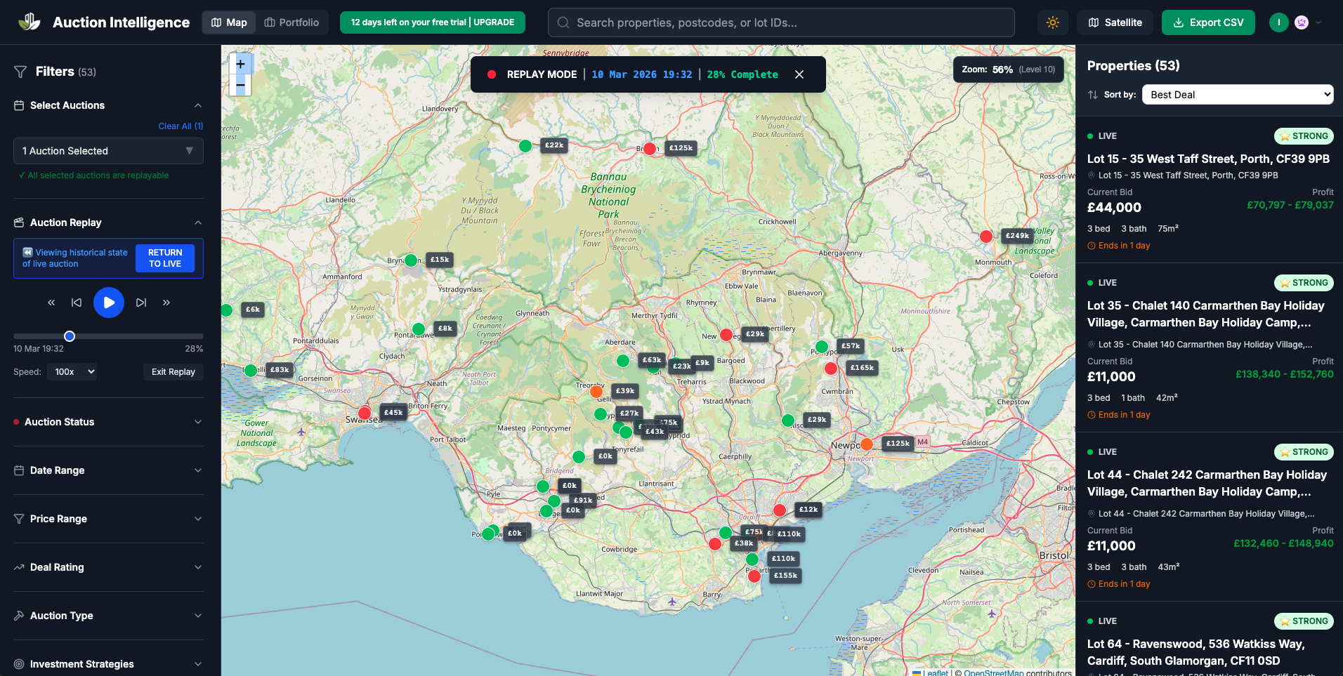 Auction replay showing bid history timeline